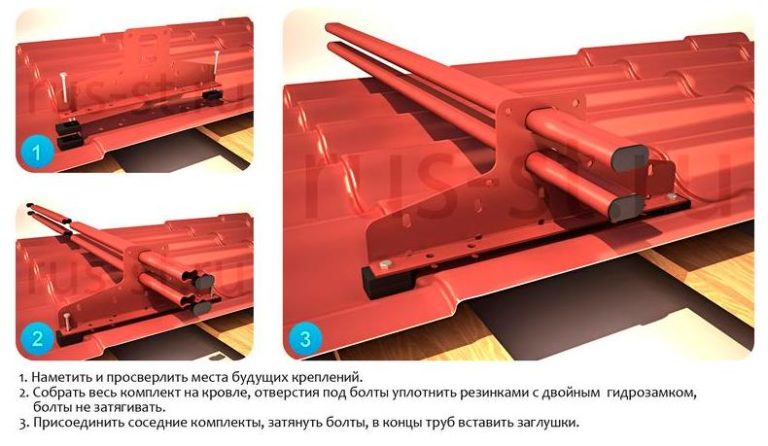 Снегозадержатели для ондулина фото